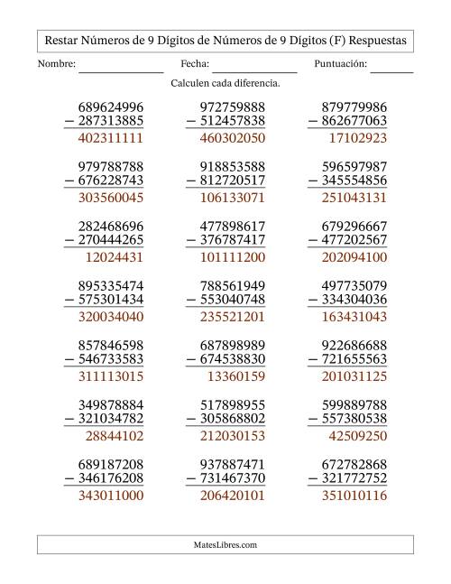 La hoja de ejercicios de Restar números de 9 dígitos de números de 9 dígitos, sin acarreo (21 preguntas) (F) Página 2