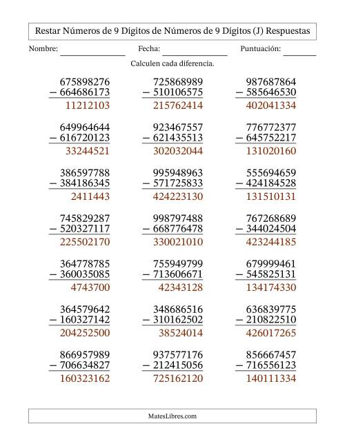 La hoja de ejercicios de Restar números de 9 dígitos de números de 9 dígitos, sin acarreo (21 preguntas) (J) Página 2