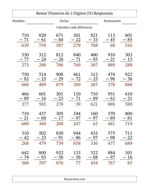 La hoja de ejercicios de Restar números de 2 dígitos con acarreo en todas las preguntas (49 preguntas) (D) Página 2