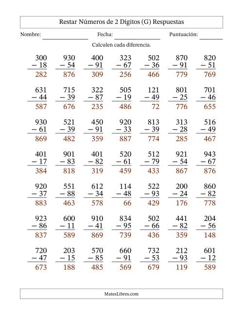 La hoja de ejercicios de Restar números de 2 dígitos con acarreo en todas las preguntas (49 preguntas) (G) Página 2