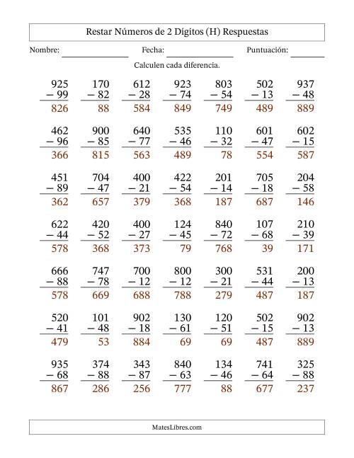 La hoja de ejercicios de Restar números de 2 dígitos con acarreo en todas las preguntas (49 preguntas) (H) Página 2