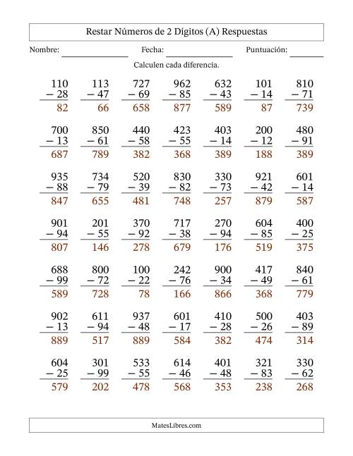 La hoja de ejercicios de Restar números de 2 dígitos con acarreo en todas las preguntas (49 preguntas) (Todas) Página 2