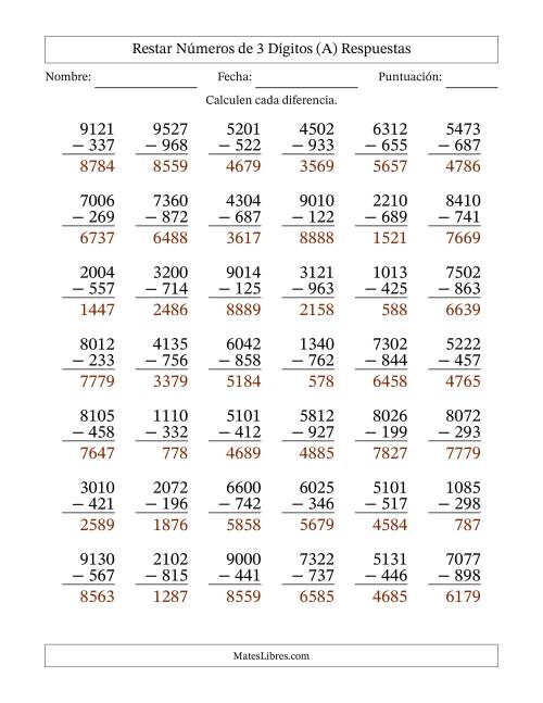 La hoja de ejercicios de Restar números de 3 dígitos con acarreo en todas las preguntas (42 preguntas) (Todas) Página 2