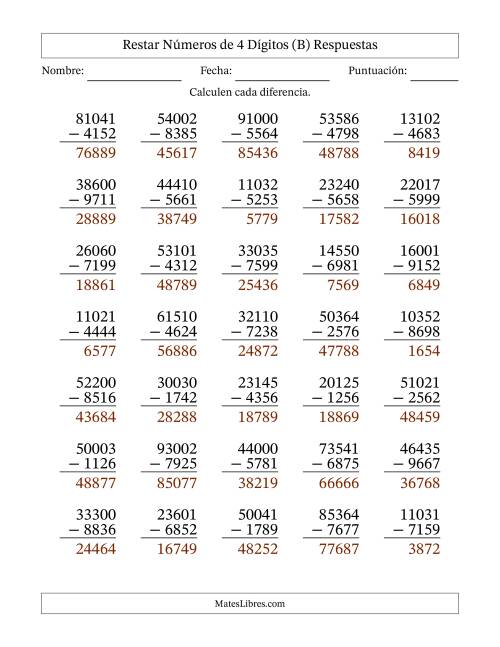 La hoja de ejercicios de Restar números de 4 dígitos con acarreo en todas las preguntas (35 preguntas) (B) Página 2