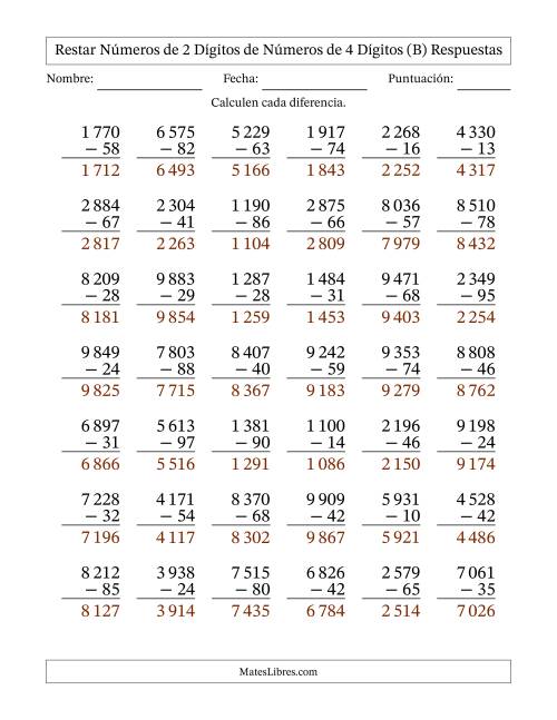 La hoja de ejercicios de Restar números de 2 dígitos de números de 4 dígitos, con acarreo en algunas preguntas (42 preguntas) (Espacio como separador de millares) (B) Página 2