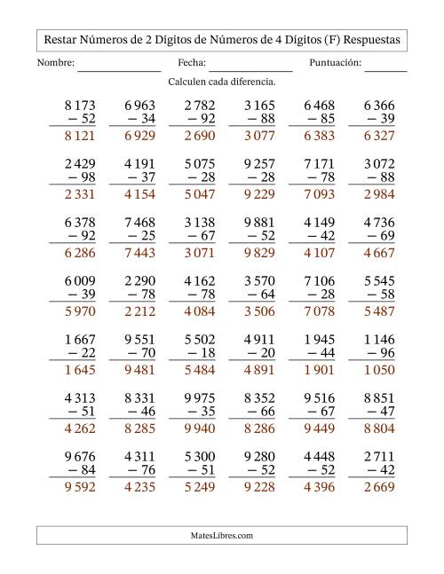 La hoja de ejercicios de Restar números de 2 dígitos de números de 4 dígitos, con acarreo en algunas preguntas (42 preguntas) (Espacio como separador de millares) (F) Página 2