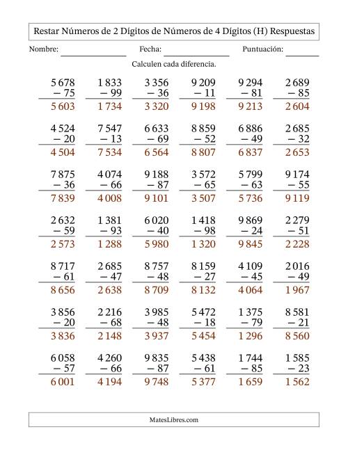 La hoja de ejercicios de Restar números de 2 dígitos de números de 4 dígitos, con acarreo en algunas preguntas (42 preguntas) (Espacio como separador de millares) (H) Página 2