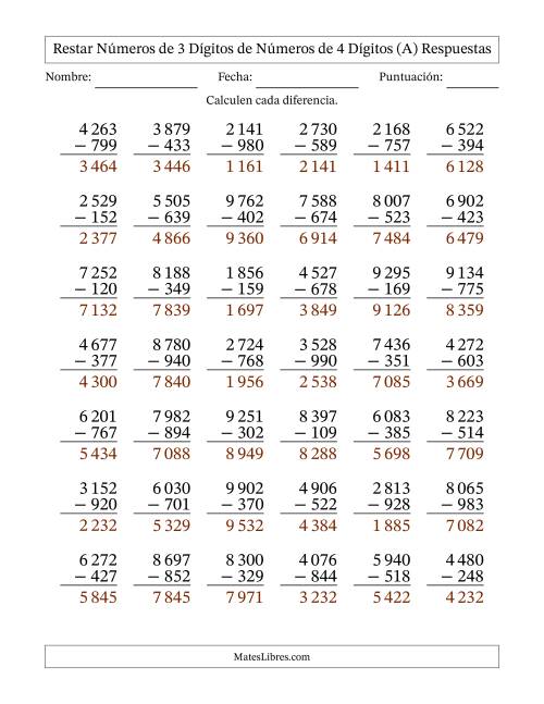 La hoja de ejercicios de Restar números de 3 dígitos de números de 4 dígitos, con acarreo en algunas preguntas (42 preguntas) (Espacio como separador de millares) (A) Página 2