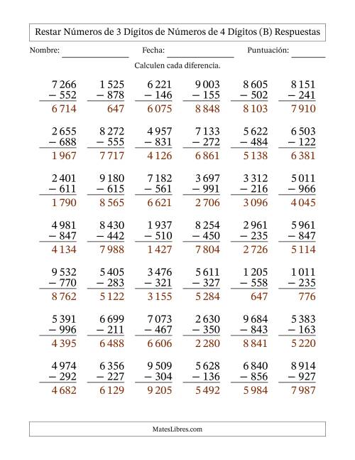 La hoja de ejercicios de Restar números de 3 dígitos de números de 4 dígitos, con acarreo en algunas preguntas (42 preguntas) (Espacio como separador de millares) (B) Página 2
