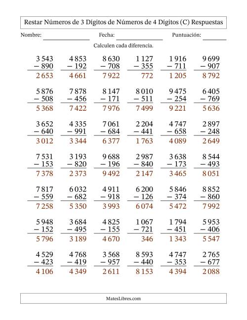 La hoja de ejercicios de Restar números de 3 dígitos de números de 4 dígitos, con acarreo en algunas preguntas (42 preguntas) (Espacio como separador de millares) (C) Página 2