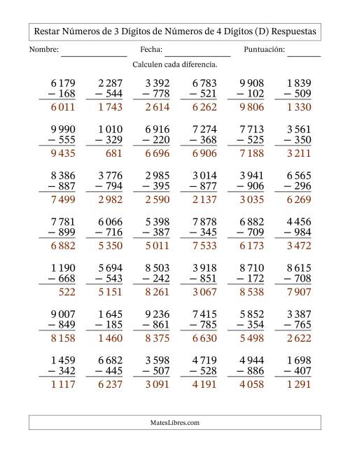 La hoja de ejercicios de Restar números de 3 dígitos de números de 4 dígitos, con acarreo en algunas preguntas (42 preguntas) (Espacio como separador de millares) (D) Página 2