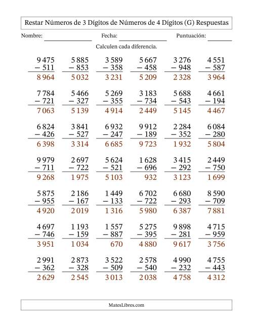 La hoja de ejercicios de Restar números de 3 dígitos de números de 4 dígitos, con acarreo en algunas preguntas (42 preguntas) (Espacio como separador de millares) (G) Página 2