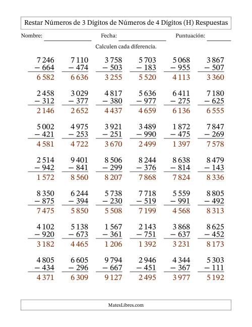 La hoja de ejercicios de Restar números de 3 dígitos de números de 4 dígitos, con acarreo en algunas preguntas (42 preguntas) (Espacio como separador de millares) (H) Página 2