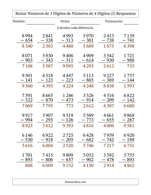 La hoja de ejercicios de Restar números de 3 dígitos de números de 4 dígitos, con acarreo en algunas preguntas (42 preguntas) (Espacio como separador de millares) (I) Página 2