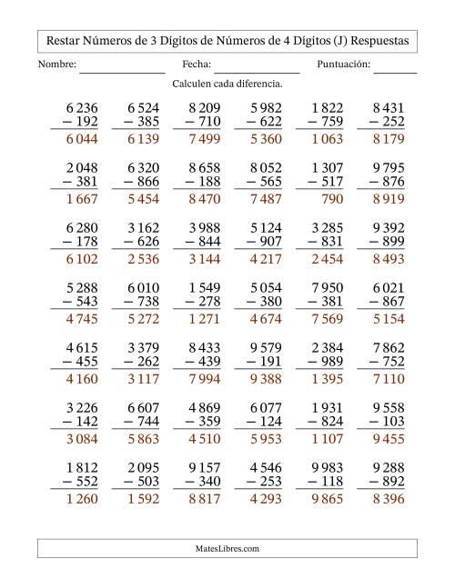 La hoja de ejercicios de Restar números de 3 dígitos de números de 4 dígitos, con acarreo en algunas preguntas (42 preguntas) (Espacio como separador de millares) (J) Página 2