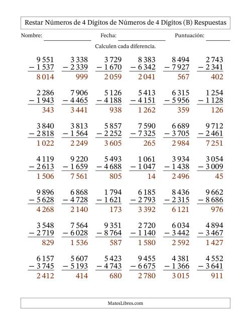 La hoja de ejercicios de Restar números de 4 dígitos de números de 4 dígitos, con acarreo en algunas preguntas (42 preguntas) (Espacio como separador de millares) (B) Página 2