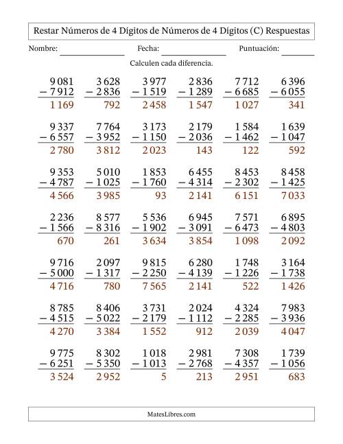 La hoja de ejercicios de Restar números de 4 dígitos de números de 4 dígitos, con acarreo en algunas preguntas (42 preguntas) (Espacio como separador de millares) (C) Página 2
