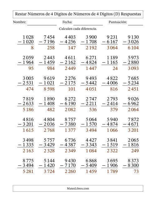 La hoja de ejercicios de Restar números de 4 dígitos de números de 4 dígitos, con acarreo en algunas preguntas (42 preguntas) (Espacio como separador de millares) (D) Página 2