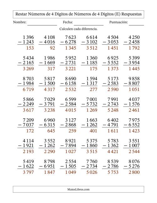 La hoja de ejercicios de Restar números de 4 dígitos de números de 4 dígitos, con acarreo en algunas preguntas (42 preguntas) (Espacio como separador de millares) (E) Página 2