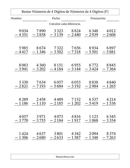 La hoja de ejercicios de Restar números de 4 dígitos de números de 4 dígitos, con acarreo en algunas preguntas (42 preguntas) (Espacio como separador de millares) (F)