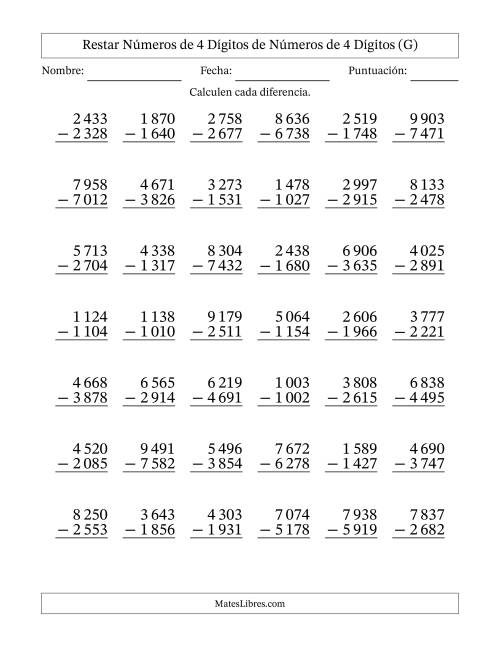 La hoja de ejercicios de Restar números de 4 dígitos de números de 4 dígitos, con acarreo en algunas preguntas (42 preguntas) (Espacio como separador de millares) (G)