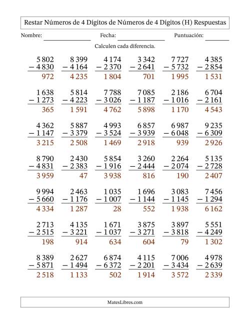 La hoja de ejercicios de Restar números de 4 dígitos de números de 4 dígitos, con acarreo en algunas preguntas (42 preguntas) (Espacio como separador de millares) (H) Página 2