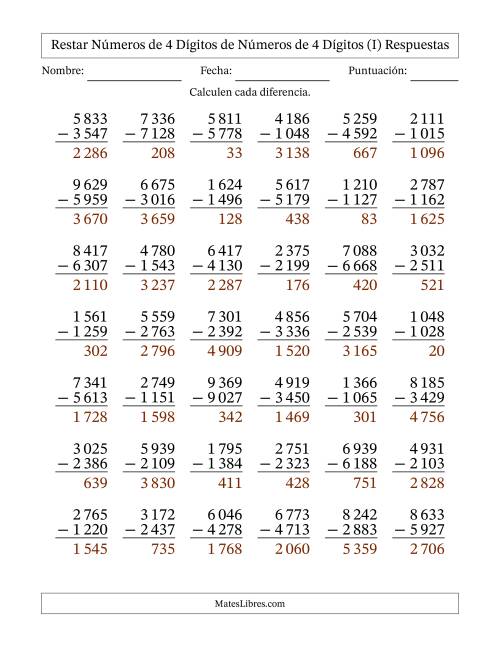 La hoja de ejercicios de Restar números de 4 dígitos de números de 4 dígitos, con acarreo en algunas preguntas (42 preguntas) (Espacio como separador de millares) (I) Página 2