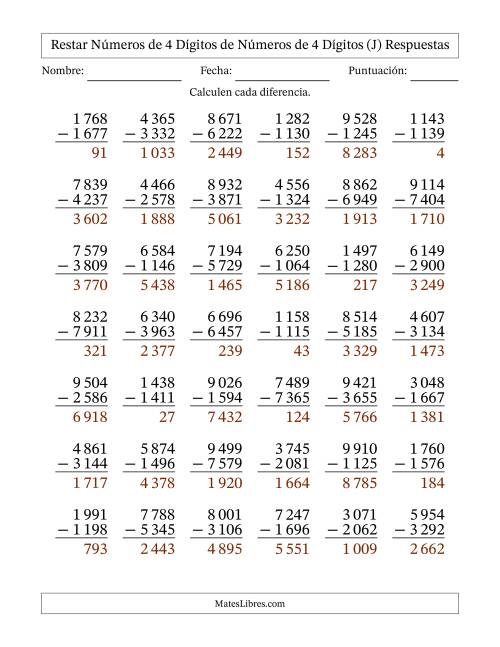 La hoja de ejercicios de Restar números de 4 dígitos de números de 4 dígitos, con acarreo en algunas preguntas (42 preguntas) (Espacio como separador de millares) (J) Página 2