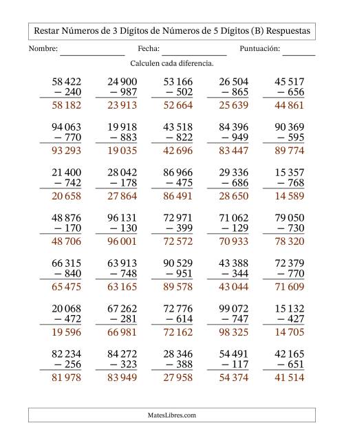 La hoja de ejercicios de Restar números de 3 dígitos de números de 5 dígitos, con acarreo en algunas preguntas (35 preguntas) (Espacio como separador de millares) (B) Página 2