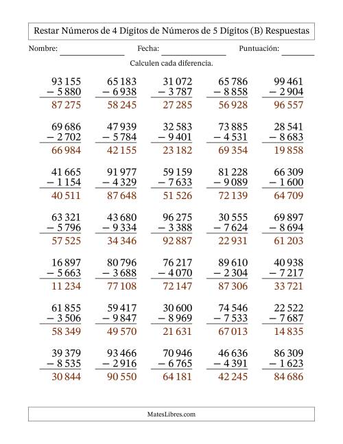 La hoja de ejercicios de Restar números de 4 dígitos de números de 5 dígitos, con acarreo en algunas preguntas (35 preguntas) (Espacio como separador de millares) (B) Página 2