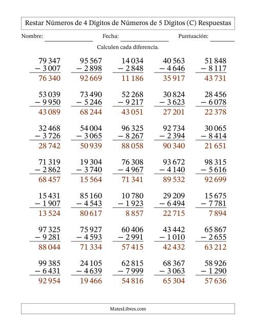 La hoja de ejercicios de Restar números de 4 dígitos de números de 5 dígitos, con acarreo en algunas preguntas (35 preguntas) (Espacio como separador de millares) (C) Página 2