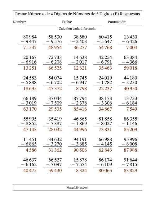 La hoja de ejercicios de Restar números de 4 dígitos de números de 5 dígitos, con acarreo en algunas preguntas (35 preguntas) (Espacio como separador de millares) (E) Página 2