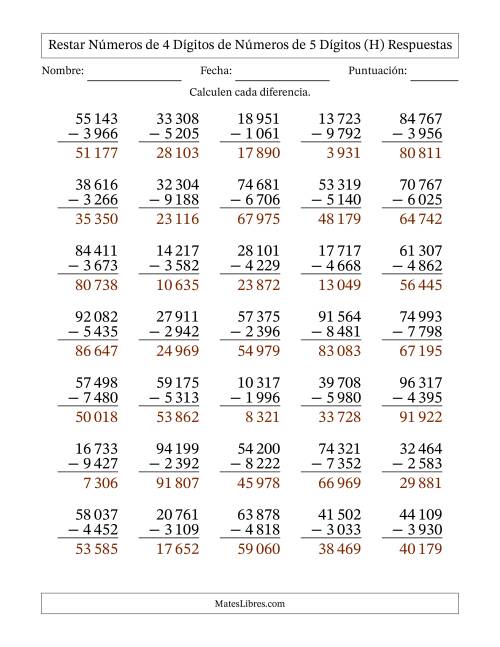La hoja de ejercicios de Restar números de 4 dígitos de números de 5 dígitos, con acarreo en algunas preguntas (35 preguntas) (Espacio como separador de millares) (H) Página 2