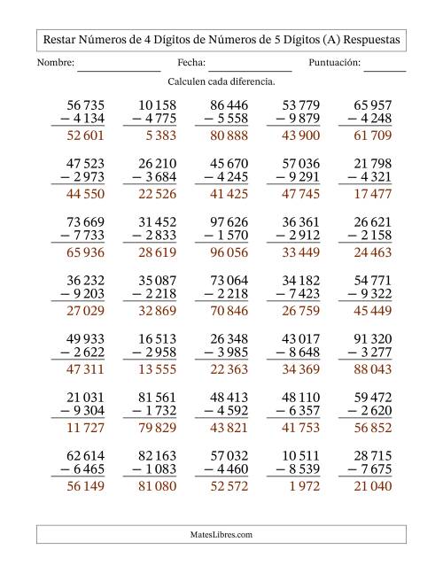 La hoja de ejercicios de Restar números de 4 dígitos de números de 5 dígitos, con acarreo en algunas preguntas (35 preguntas) (Espacio como separador de millares) (Todas) Página 2