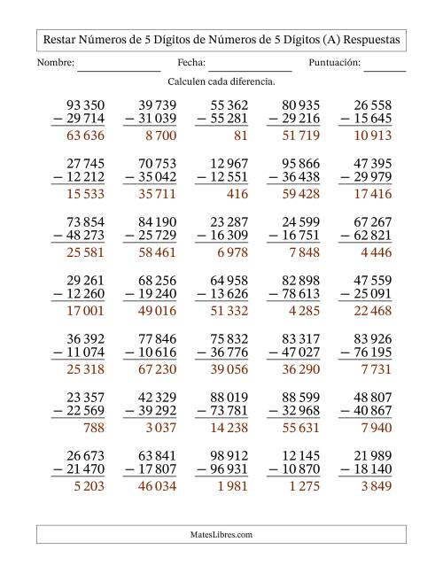 La hoja de ejercicios de Restar números de 5 dígitos de números de 5 dígitos, con acarreo en algunas preguntas (35 preguntas) (Espacio como separador de millares) (A) Página 2