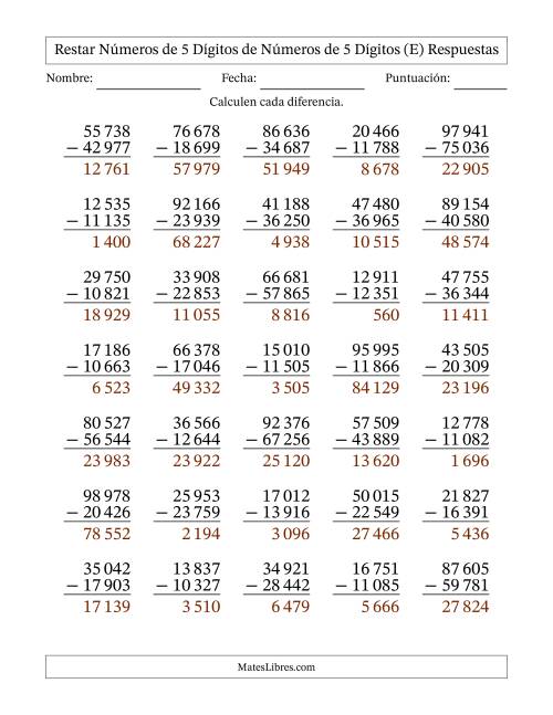 La hoja de ejercicios de Restar números de 5 dígitos de números de 5 dígitos, con acarreo en algunas preguntas (35 preguntas) (Espacio como separador de millares) (E) Página 2