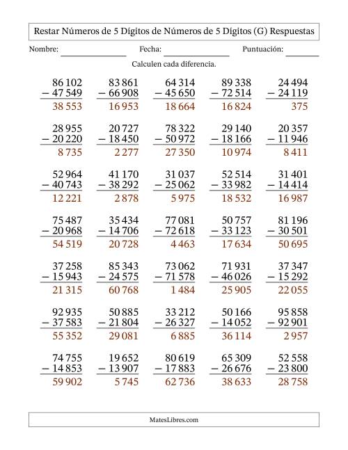 La hoja de ejercicios de Restar números de 5 dígitos de números de 5 dígitos, con acarreo en algunas preguntas (35 preguntas) (Espacio como separador de millares) (G) Página 2