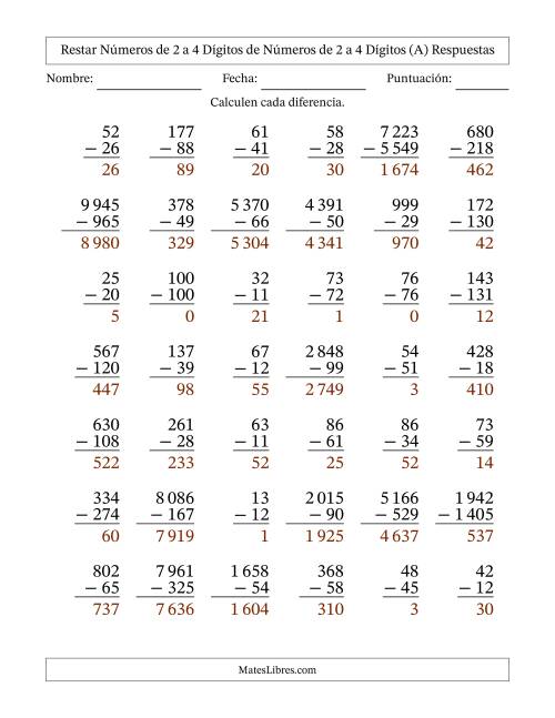 La hoja de ejercicios de Restar números de 2 a 4 dígitos de números de 2 a 4 dígitos, con acarreo en algunas preguntas (42 preguntas) (Espacio como separador de millares) (A) Página 2