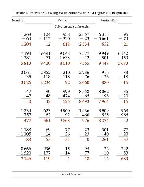 La hoja de ejercicios de Restar números de 2 a 4 dígitos de números de 2 a 4 dígitos, con acarreo en algunas preguntas (42 preguntas) (Espacio como separador de millares) (C) Página 2