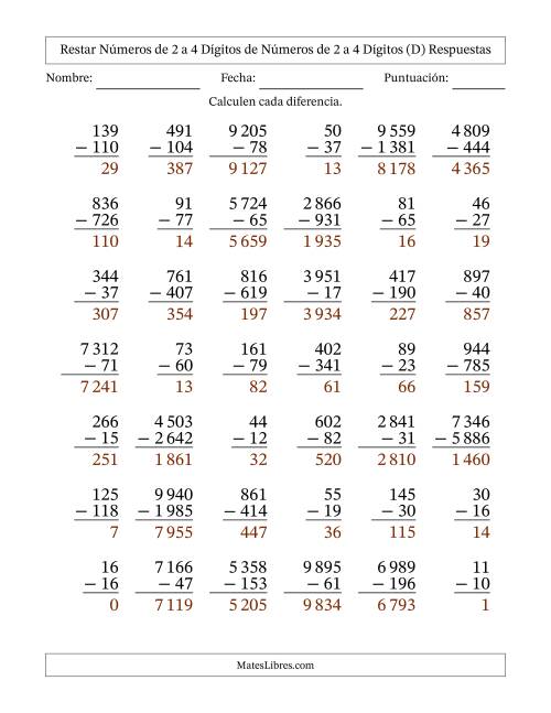 La hoja de ejercicios de Restar números de 2 a 4 dígitos de números de 2 a 4 dígitos, con acarreo en algunas preguntas (42 preguntas) (Espacio como separador de millares) (D) Página 2