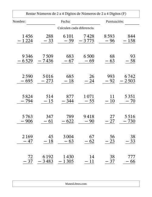 La hoja de ejercicios de Restar números de 2 a 4 dígitos de números de 2 a 4 dígitos, con acarreo en algunas preguntas (42 preguntas) (Espacio como separador de millares) (F)