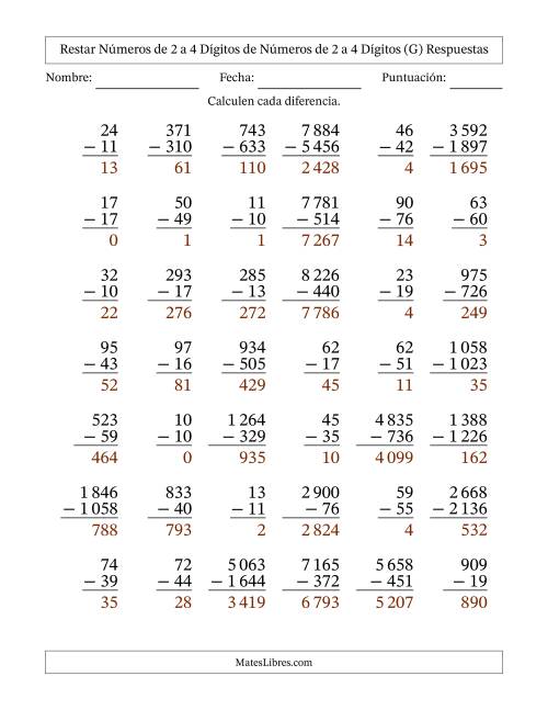 La hoja de ejercicios de Restar números de 2 a 4 dígitos de números de 2 a 4 dígitos, con acarreo en algunas preguntas (42 preguntas) (Espacio como separador de millares) (G) Página 2