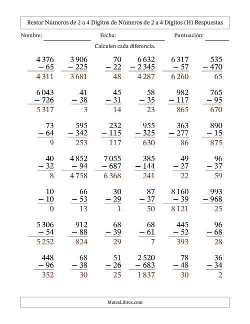 La hoja de ejercicios de Restar números de 2 a 4 dígitos de números de 2 a 4 dígitos, con acarreo en algunas preguntas (42 preguntas) (Espacio como separador de millares) (H) Página 2