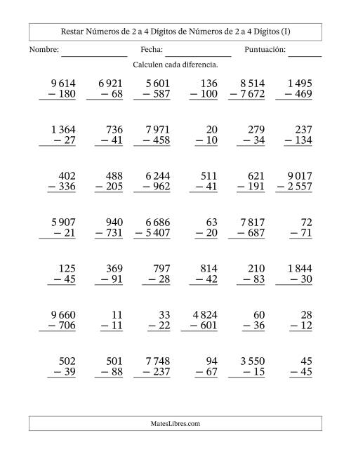 La hoja de ejercicios de Restar números de 2 a 4 dígitos de números de 2 a 4 dígitos, con acarreo en algunas preguntas (42 preguntas) (Espacio como separador de millares) (I)