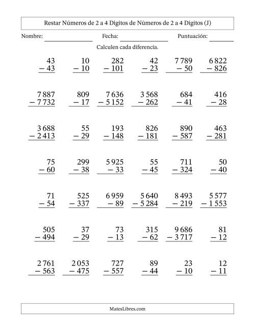 La hoja de ejercicios de Restar números de 2 a 4 dígitos de números de 2 a 4 dígitos, con acarreo en algunas preguntas (42 preguntas) (Espacio como separador de millares) (J)