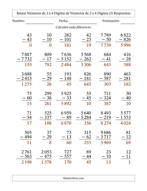 La hoja de ejercicios de Restar números de 2 a 4 dígitos de números de 2 a 4 dígitos, con acarreo en algunas preguntas (42 preguntas) (Espacio como separador de millares) (J) Página 2