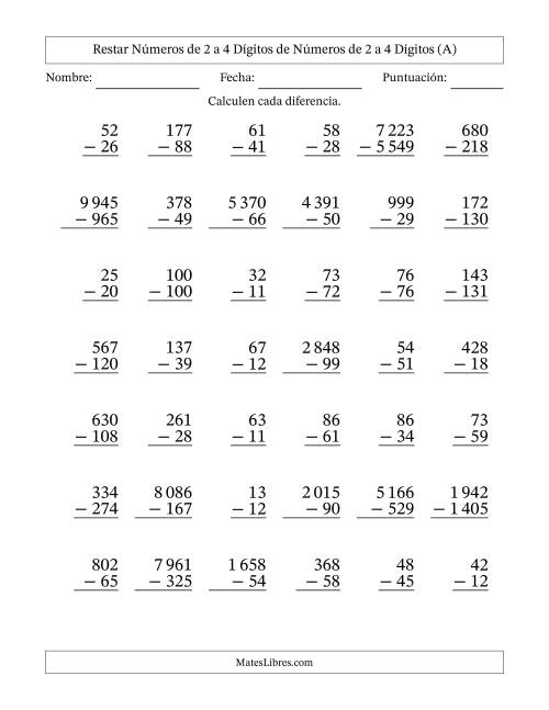 La hoja de ejercicios de Restar números de 2 a 4 dígitos de números de 2 a 4 dígitos, con acarreo en algunas preguntas (42 preguntas) (Espacio como separador de millares) (Todas)