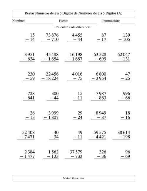 La hoja de ejercicios de Restar números de 2 a 5 dígitos de números de 2 a 5 dígitos, con acarreo en algunas preguntas (35 preguntas) (Espacio como separador de millares) (A)