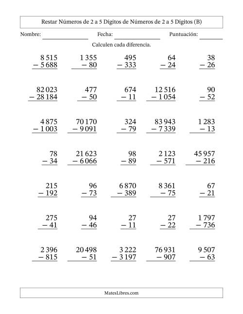 La hoja de ejercicios de Restar números de 2 a 5 dígitos de números de 2 a 5 dígitos, con acarreo en algunas preguntas (35 preguntas) (Espacio como separador de millares) (B)
