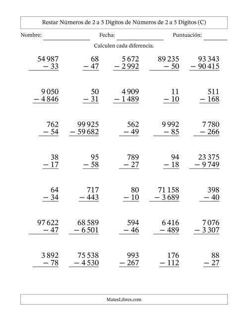 La hoja de ejercicios de Restar números de 2 a 5 dígitos de números de 2 a 5 dígitos, con acarreo en algunas preguntas (35 preguntas) (Espacio como separador de millares) (C)
